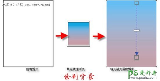 CorelDraw手绘美女失量图：绘制漂亮可爱的美女矢量图素材教程