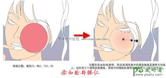 CorelDraw手绘美女失量图：绘制漂亮可爱的美女矢量图素材教程