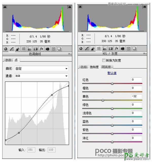 PS美女后期美化教程：给清纯的少女艺术照制作出温暖的黄色调效果