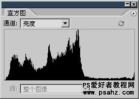 第八十三课：PS自动曲线及黑灰白场（色调调整）