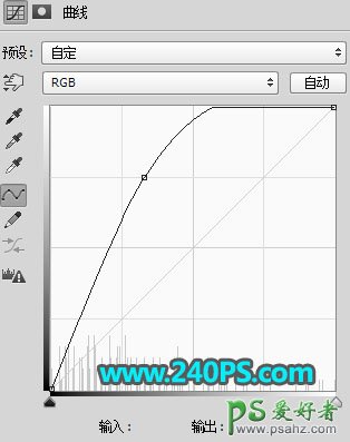 PS人像抠图：利用通道及调色工具给细头发丝的漂亮女生外景照抠图