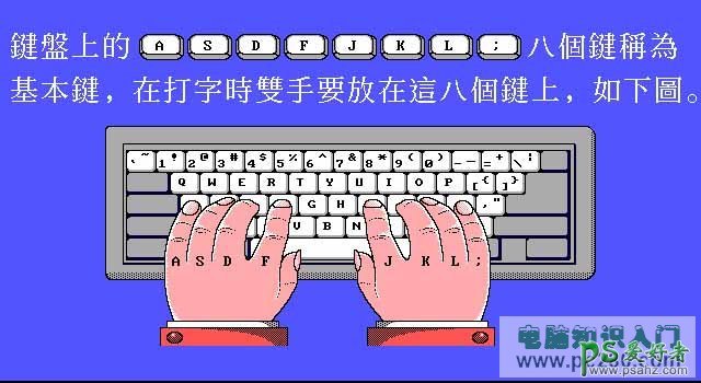 小键盘指法-电脑键盘指法练习，帮助你培养成五笔打字员