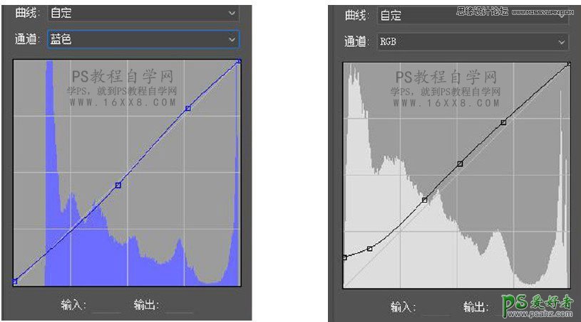 PS照片后期教程：学习给普通美女写真照修出电影胶片艺术效果