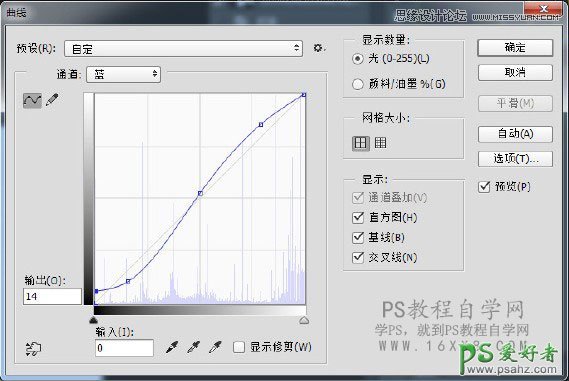 PS照片后期教程：学习给普通美女写真照修出电影胶片艺术效果