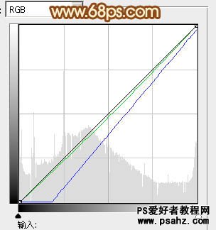 PS调色教程：给漂亮的花季少女调出柔和的黄褐阳光色