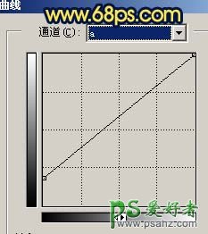 PS调出梦幻树林风景照暖色风情效果