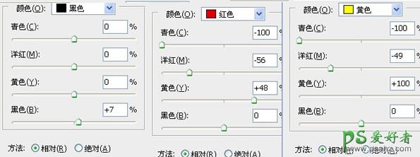 PS给一对可爱的布娃娃小熊图片调出淡蓝艺术效果