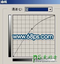 PS给非主流手机MM照片进行美化处理