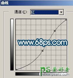 PS给非主流手机MM照片进行美化处理