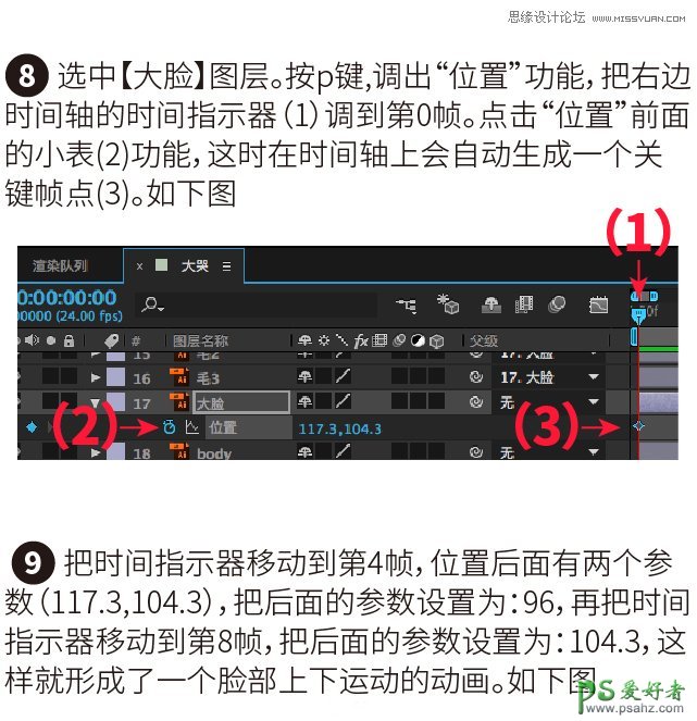 Photoshop结合AE软件制作逐帧GIF表情图片，超萌的GIF动态表情图