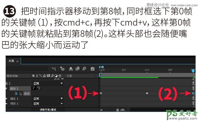 Photoshop结合AE软件制作逐帧GIF表情图片，超萌的GIF动态表情图