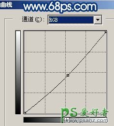 PS给少女写真照片调出通透的皮肤效果