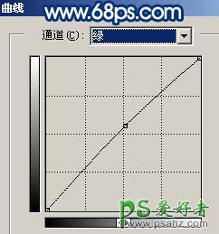 PS给少女写真照片调出通透的皮肤效果