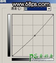 PS给黑丝少女艺术照调出可爱的暗红色彩