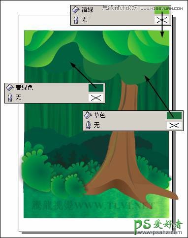 CorelDRAW绘制漂亮的绿色森林卡通风景图片，绿色树林场景图片