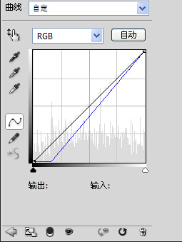 轻松几步用photoshop给可爱妹妹写真照调出色彩独特的个性化色彩