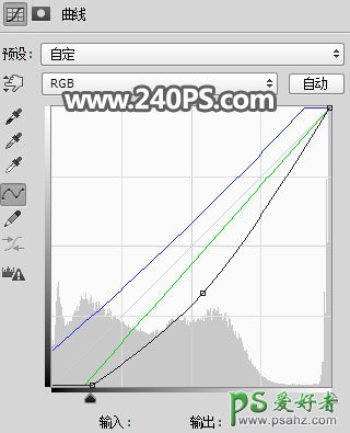 PS风景图片调色教程：给漂亮高清的荷塘风景照片调出唯美的霞光色