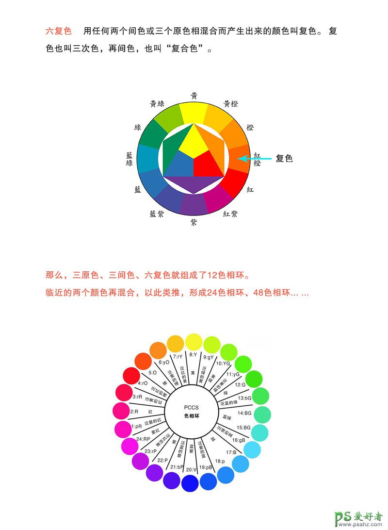 PS快速配色技巧教程：教新手学习认识色彩，如何在PS中的配色。