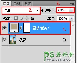 ps后期教程：利用图案工具帮照片增添质感-加强照片效果