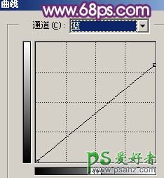 photoshop调出梦幻绚紫风格情侣艺术照