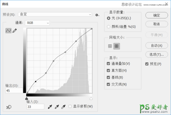 PS新手教程：学习了解曲线和色阶这两个调色工具处理照片的技巧