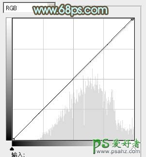 PS婚片调色教程：给外景树荫下的情侣婚纱照调出淡青色效果