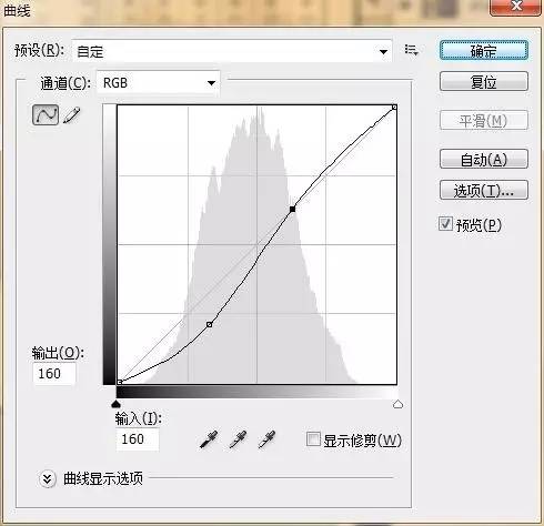 PS老照片调色实例：把普通的数码照片调出复古老照片效果。