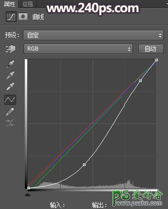 PS少妇图片调色：给森林中的性感高贵少妇图片调出唯美的暗红色