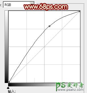 photoshop设计华丽的十一国庆节立体字-国庆节海报字，立体字