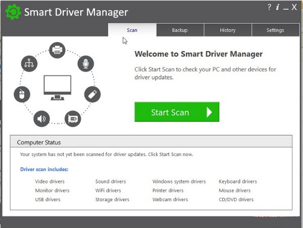 Smart Driver Manager(驱动管理器)
